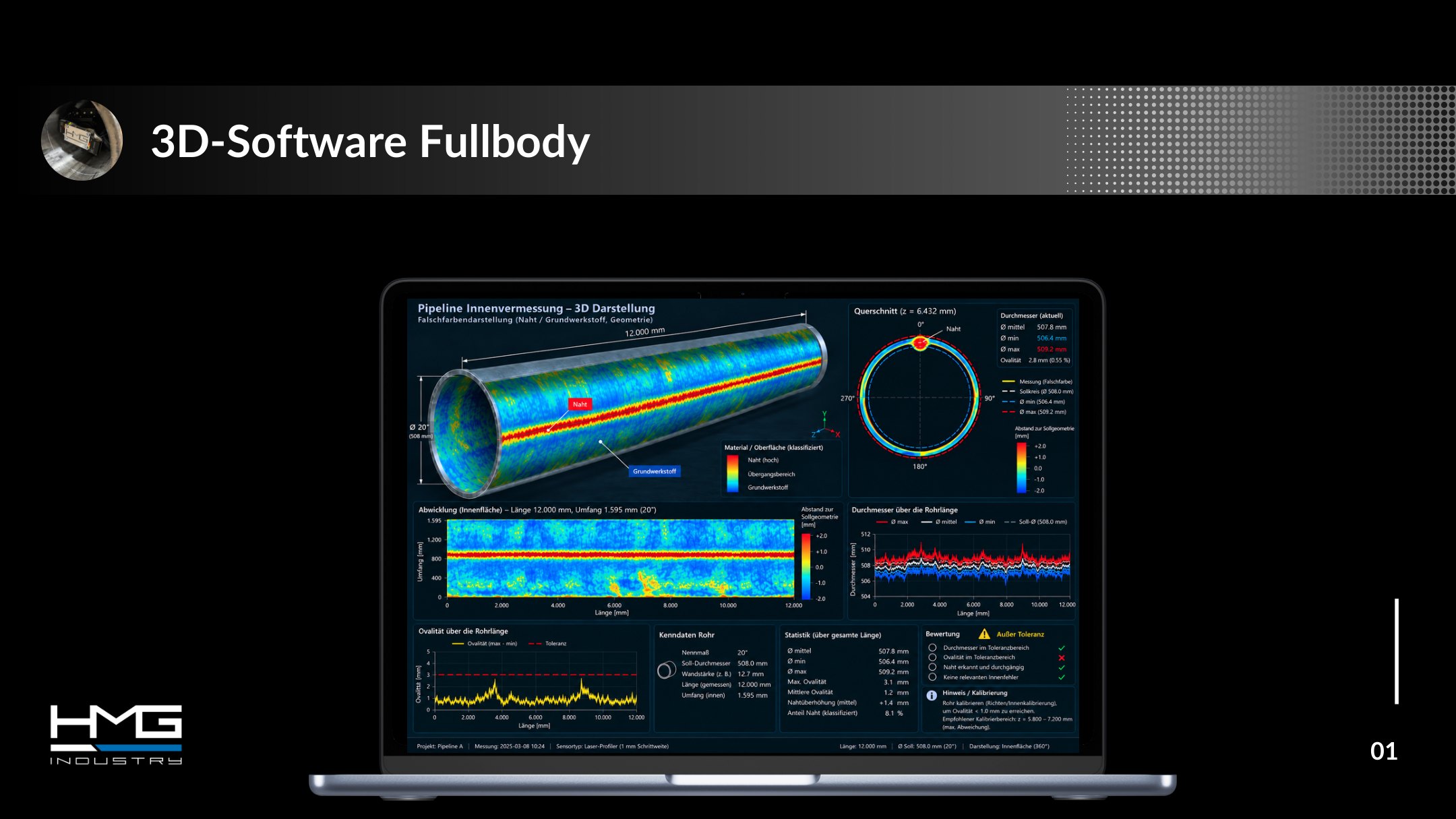 LCS, slide &bdquo;3D Software Fullbody&ldquo;: pipeline internal measurement as a 3D view with false colour, cross-section, unrolled surface and diameter and ovality curves