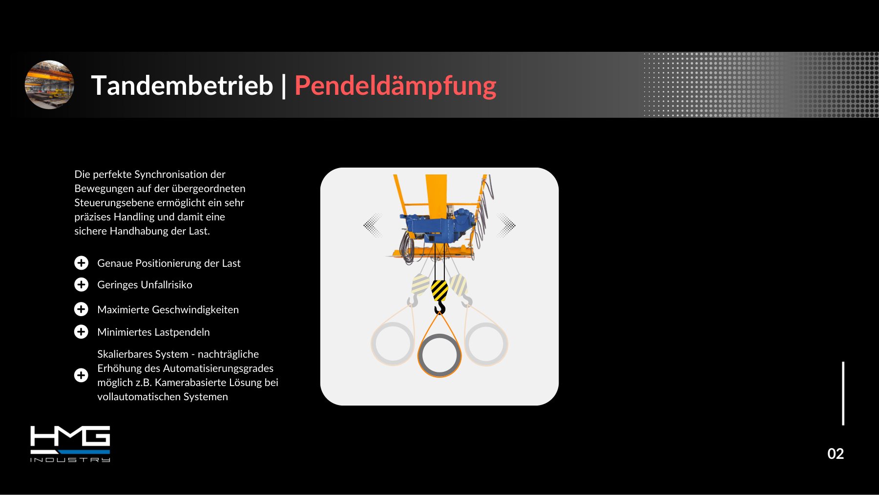 TCS, Folie 2 &bdquo;Tandembetrieb | Pendeld&auml;mpfung&ldquo;: synchronisierte Bewegungen f&uuml;r sichere Lasthandhabung